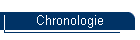 Chronologie