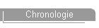 Chronologie