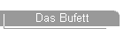 Das Bufett