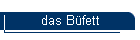 das Buefett