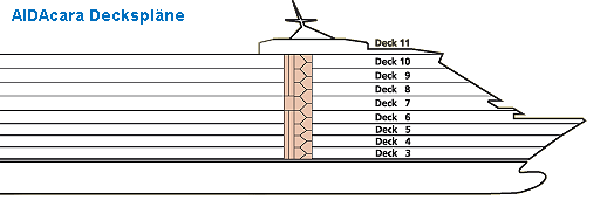 Decksplan